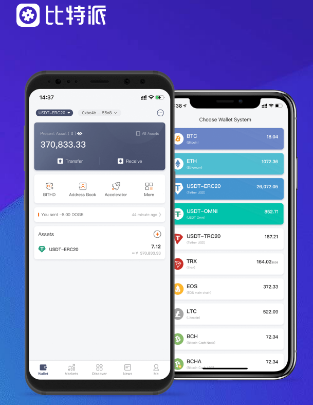 支持