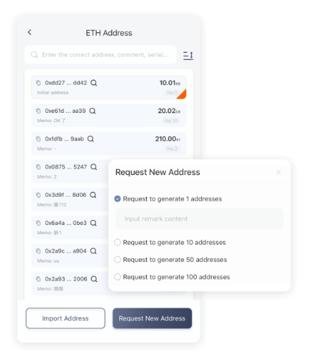 交易